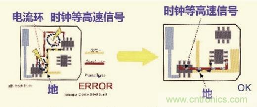高速信号走线规则九大件！轻松搞定PCB设计的EMI