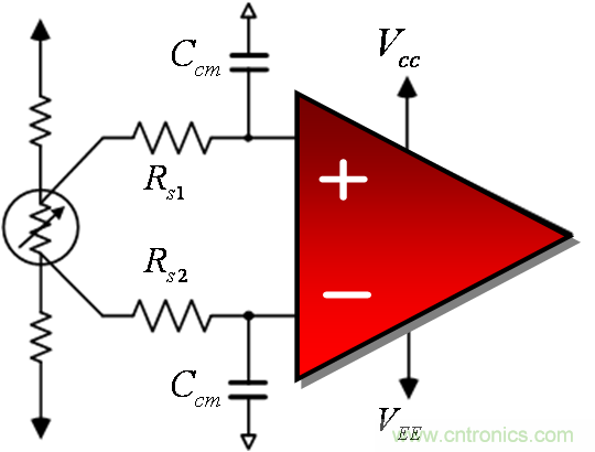 提高降噪效果，调节滤波器各组件行得通吗？怎么调节？