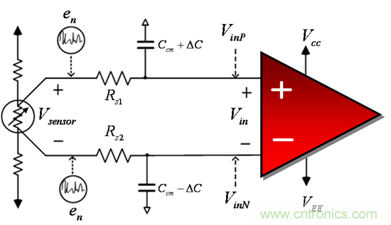 提高降噪效果，调节滤波器各组件行得通吗？怎么调节？