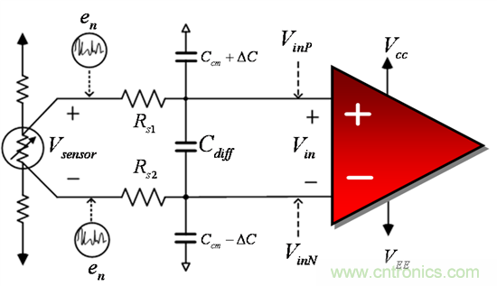 提高降噪效果，调节滤波器各组件行得通吗？怎么调节？