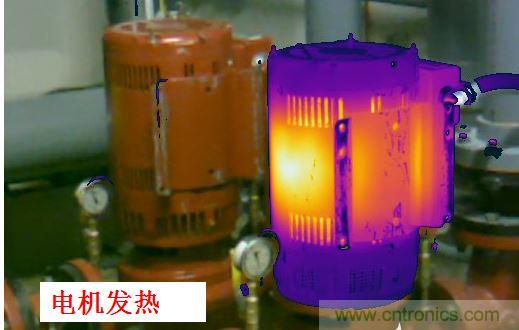 1、 电机控制器引起的电机效率和温升问题