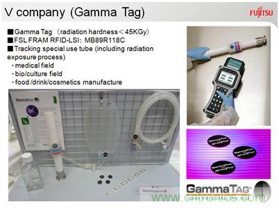 除了读写快之外，FRAM RFID取代EEPROM的最大亮点是啥？