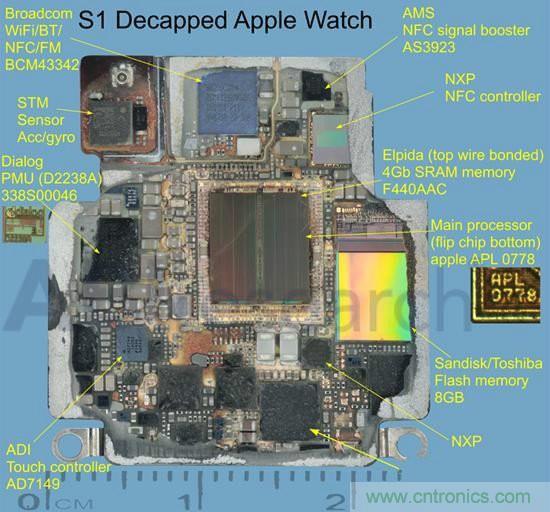 搭载S1芯片的Apple Watch，内部竟有30独立组件！