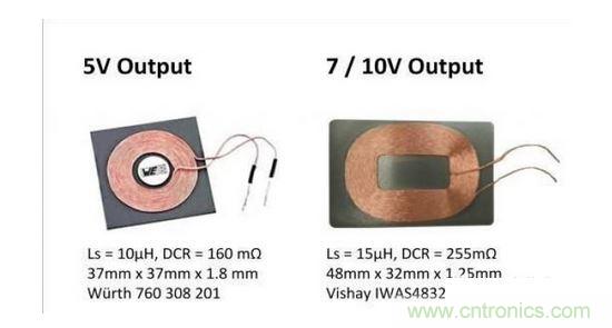 针对5V，7V和10V输出要求的典型RX线圈技术规格