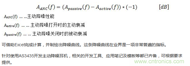 设计反馈式主动降噪耳机的步骤解析