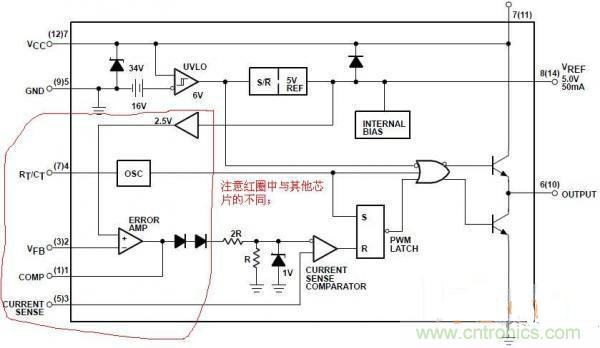发烧友总结：UC3842开关电源的设计问题