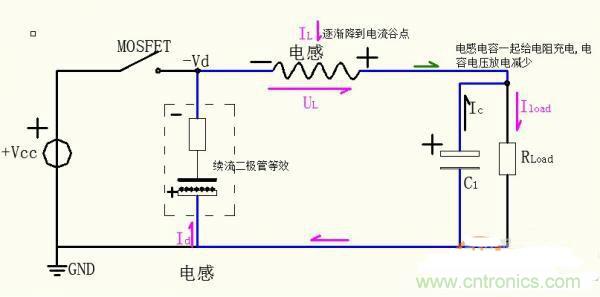 名家分析:buck电路出现的二极管反向恢复电流尖峰问题