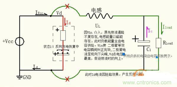 名家分析:buck电路出现的二极管反向恢复电流尖峰问题