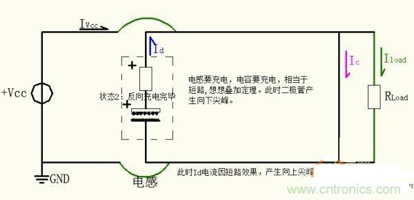 名家分析:buck电路出现的二极管反向恢复电流尖峰问题