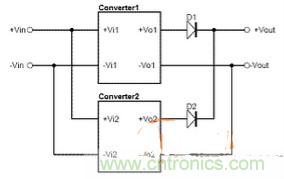 攻略大科普:如何快速掌握模块电源的并联设