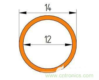 PCB设计彻底解决电源散热问题的契机在哪？