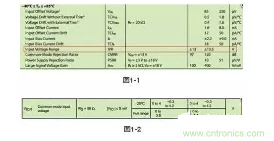 1、注意输入电压是否超限