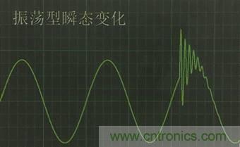 别小看电气的一瞬间！什么是瞬态？