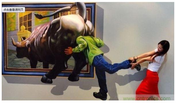 三、3D拍摄技术