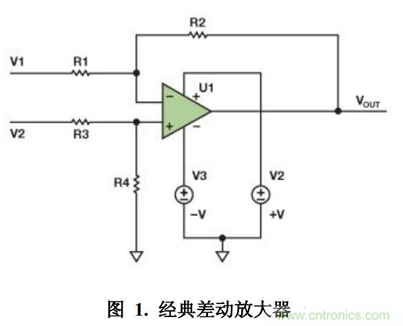 集锦:不容错过的放大器电路设计