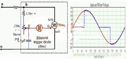 可控硅调光有哪些优缺点