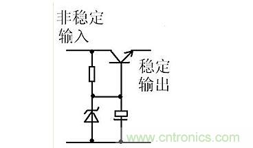 【导读】本文通过图文并茂的形式，言简意赅的讲解了一种简单的稳压三极管工作原理，对于新手来说非常易于理解。在阅读过本文后，相信大家都对稳压三极管的工作方式有了自己独到的见解，小编也将持续关注稳压三极管的相关知识，并为大家整理成文章。  相信谈到稳压三极管，很多从业不久或刚刚入门的设计者都会觉得比较陌生。因为在电路设计中，最常见的稳压器件为二极管，而非三极管，但实际上三极管也是拥有稳压作用的，在本文将为大家介绍关于稳压三极管电路的工作分析，通过浅显易懂的方式来帮助大家理解。 1 图1  图1是一个固定稳压电路。电阻作用1是向三极管提供偏置电流，使三极管导通。2是向稳压管提供工作电流，稳压管接在基极上。所以基极的电压被稳压管稳定了。又因为三极管基极与射极之间是一个二极管，而二极管导通时两端电压是稳定的0.7V（以硅管算）。所以此电路输出电压等于稳压管稳定值减0.7V。电容的作用与稳压无关，但是在这类稳压电路中往往“顺便”用它。其作用是与三极管构成“电子滤波”电路，利用三极管的放大作用，在输出端得到扩大了hFE（三极管放大倍数）倍的滤波效果，这是接在输出端的滤波电容无法相比的。右图的电容也是此作用。 2 图2是一个输出可调的串联调整稳压电路。三极管V1叫调整管，起到调整输出电压作用。V2叫比较放大管。起到把取样信号与基准电压进行比较并放大后控制调整管的作用。电阻1作用是向三极管V1提供偏置电流，使三极管导通。电阻1另一个作用是向V2提供工电源。电阻2向稳压管提供工作电流。电阻3.4及W构成取样电路。稳压管给V2提供基准电压。此电路工作原理如下：设因负载变化或输入电压波动或其它原因使输出电压升高---------经取样电路取样，V2基极电压也升高---------V2基极电流加大------V2集电极电流加大--------V2集电极电压即V1基极电压下降----------V1射极即输出电压下降------结果就是输出电压实际并没有升高。同理，输出电压也不会下降。只能是一个稳定值。调整W可调高或调低输出电压。