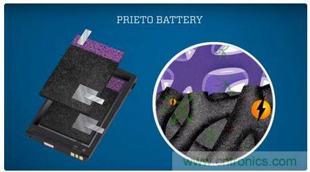 八大值得关注的新型电池技术，你知道几个？