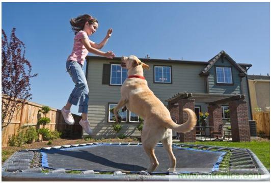 MEMS惯性传感器如何克服飞机定向障碍