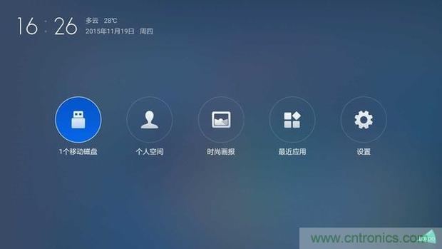 小米盒子3用户试用体验:操控出色,购买仍须谨慎