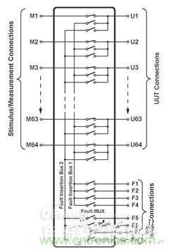 技术解析：如何用数学I/O?；ぜ痰缙?？