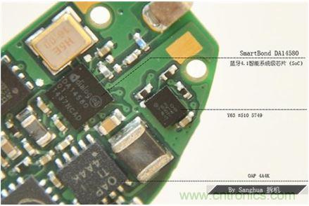 脱下外壳看本质！荣耀zero手环能否脱颖而出？