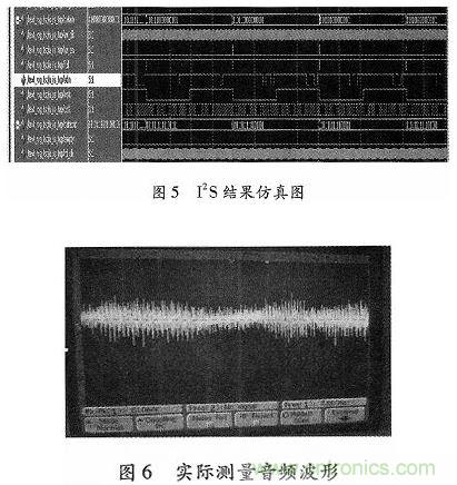 化繁为简：基于FPGA实现的音频接口转换电路