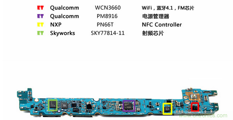 三星Galaxy A8拆解，中端、旗舰傻傻分不清楚