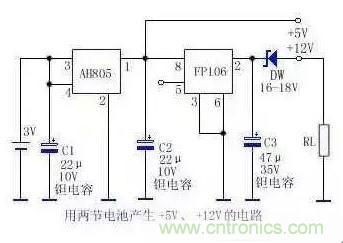 从“菜鸟”进阶“达人”，电子工程师必须知道的5大智慧背囊！