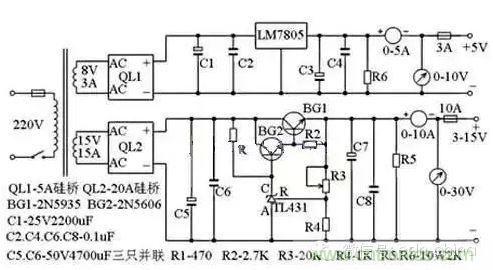 从“菜鸟”进阶“达人”，电子工程师必须知道的5大智慧背囊！