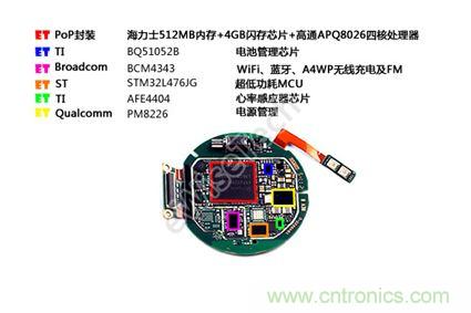 MOTO 360二代智能手表拆解：只有细节，没有亮点