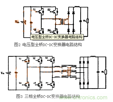 适合电动汽车驱动的DC-DC变换器，随你挑！