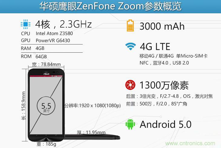 能媲美微单的 Zenfone Zoom测评:请叫我“奥利奥”拍照手机