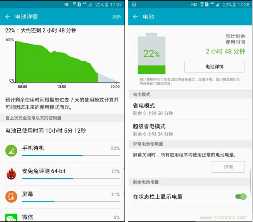 三星S6 edge+评测：击退note 5，带着双曲屏卷土重来
