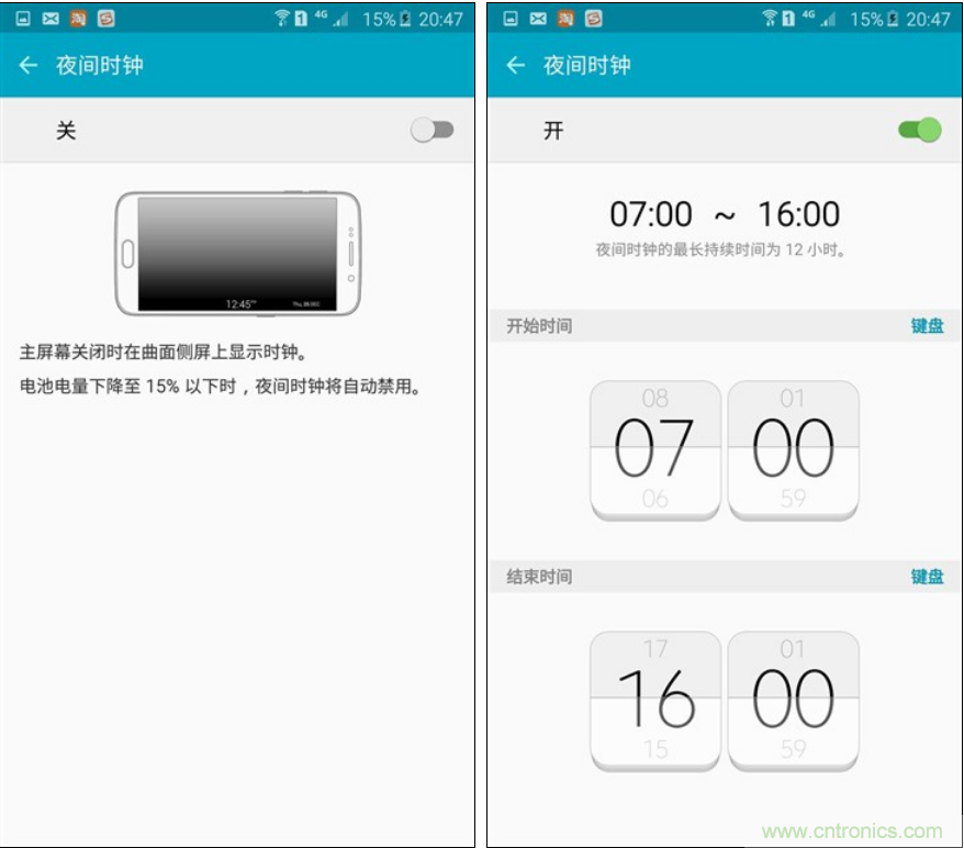 三星S6 edge+评测：击退note 5，带着双曲屏卷土重来