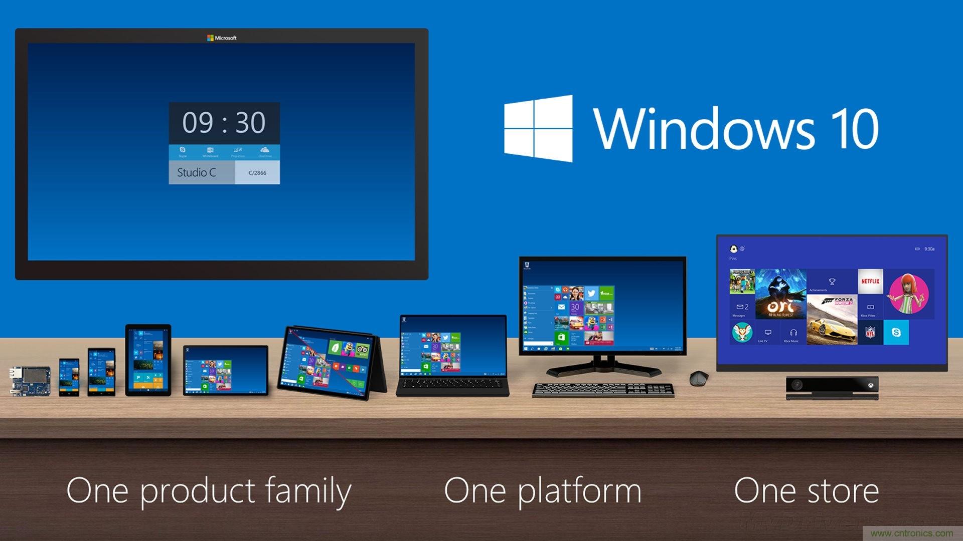 实战免费升Win10：该怪360/腾讯猪队友，还是骂微软在“坑爹”？
