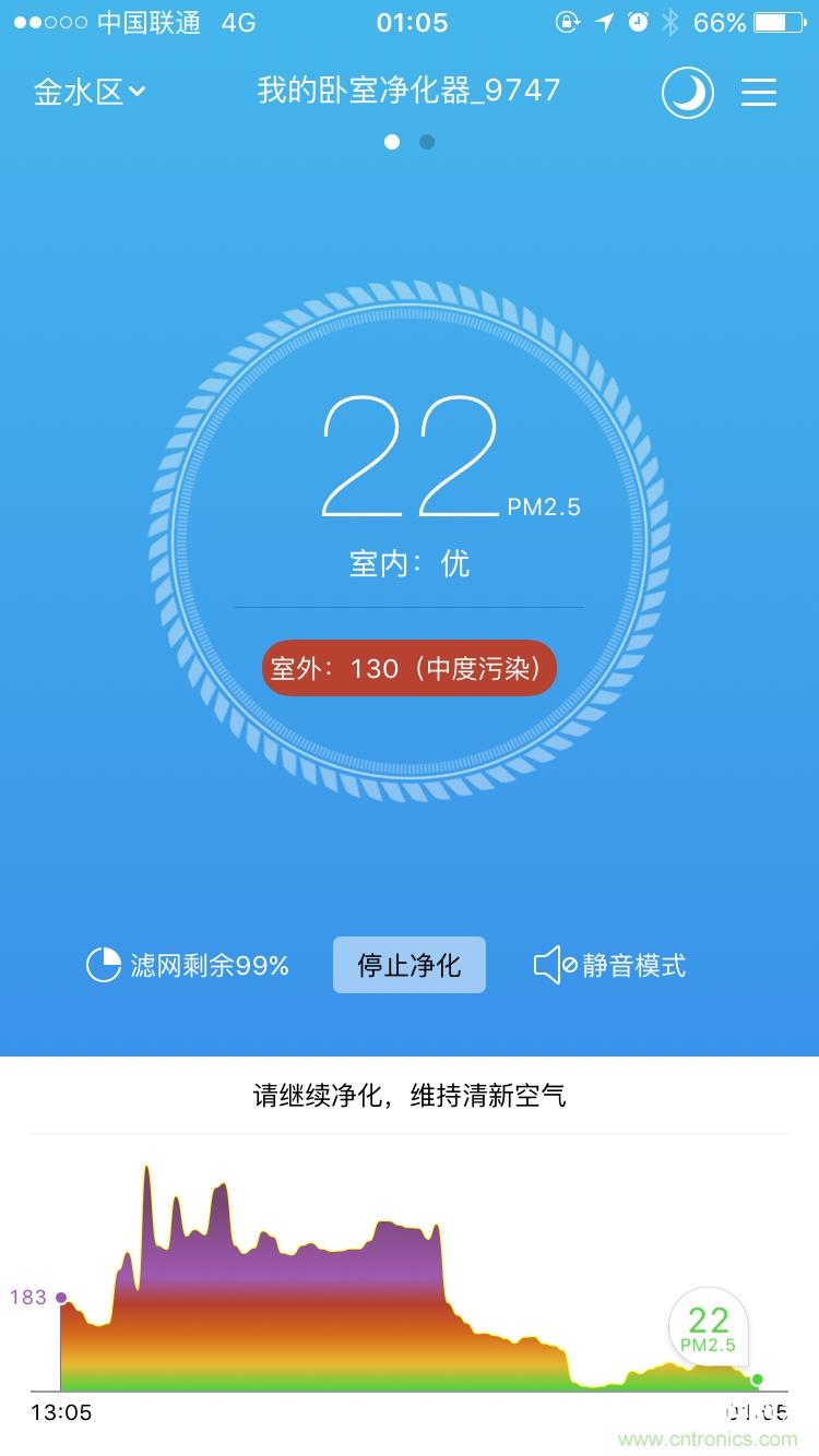 豹米空气净化器2首发评测:“静”中有“净”的卧室神器