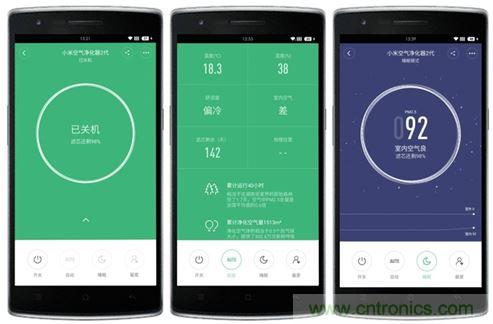 小米空气净化器2评测报告:不完美的新国货也能精彩