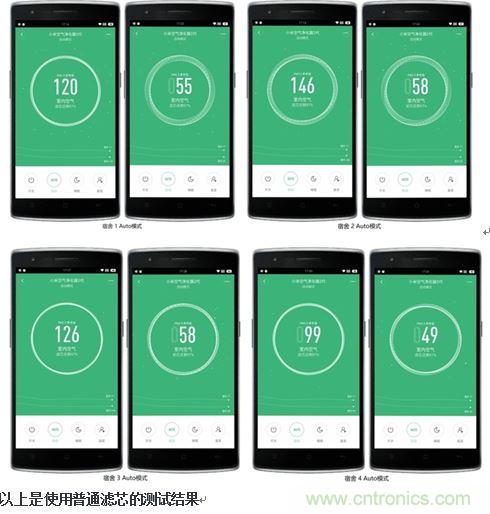 小米空气净化器2评测报告:不完美的新国货也能精彩
