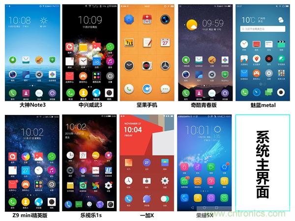 2015年9款千元智能手机横评：谁才是红海霸主？