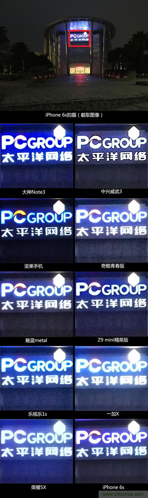 2015年9款千元智能手机横评：谁才是红海霸主？