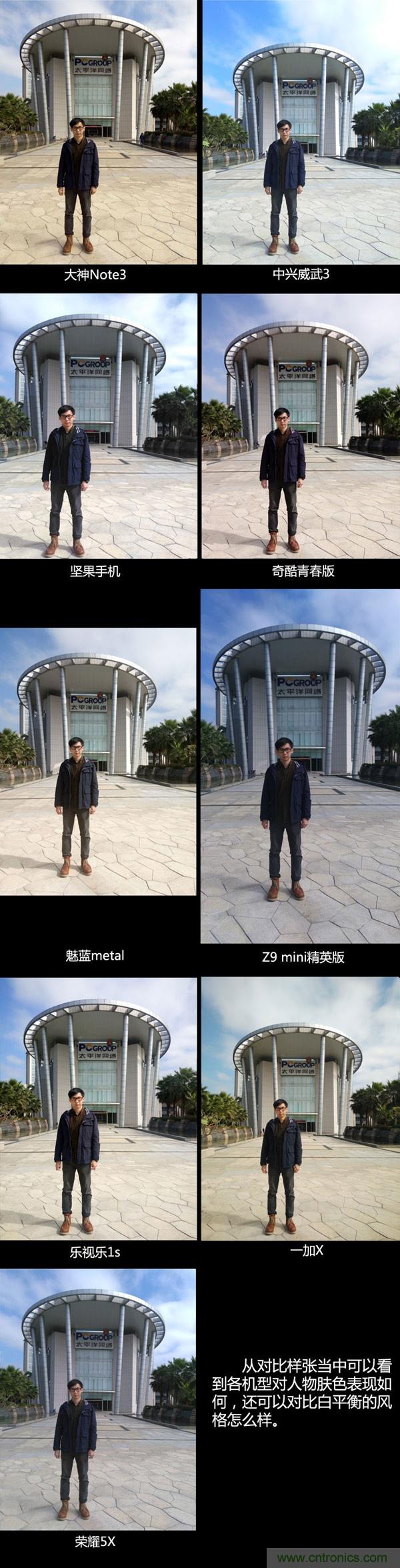 2015年9款千元智能手机横评：谁才是红海霸主？