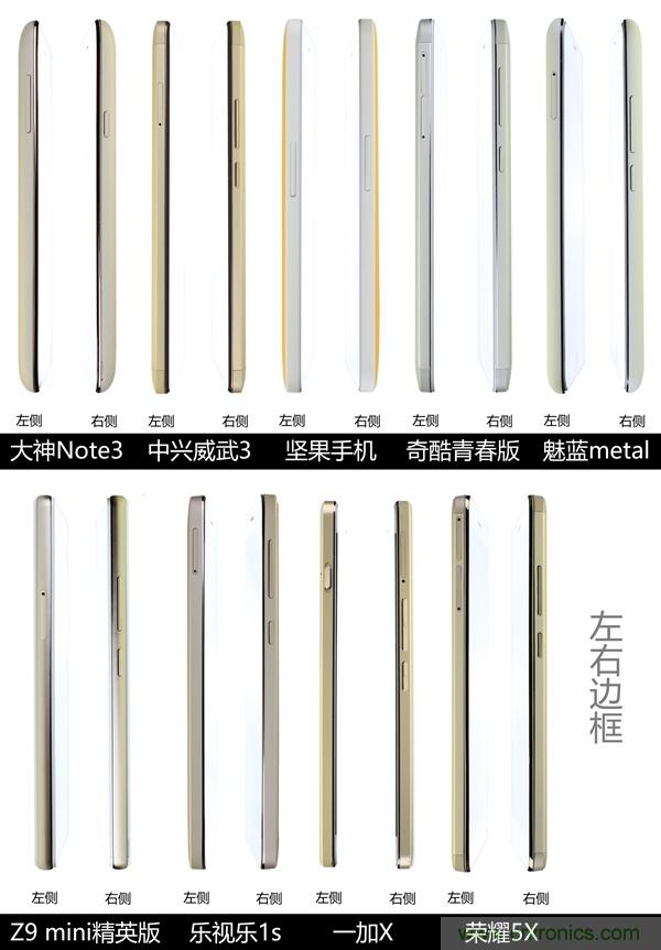 2015年9款千元智能手机横评：谁才是红海霸主？