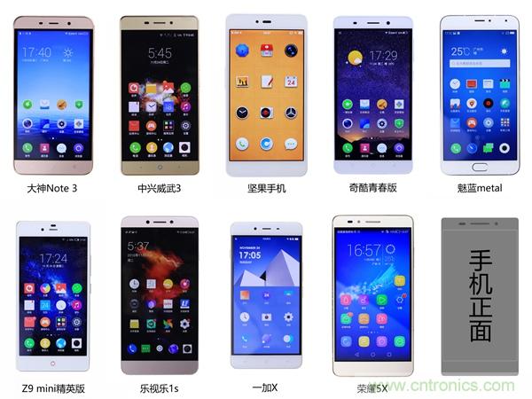 2015年9款千元智能手机横评：谁才是红海霸主？