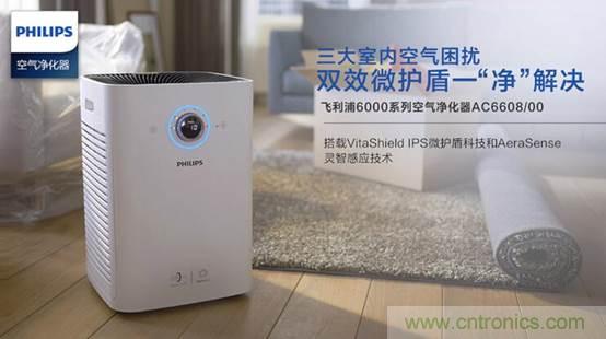 雾霾生存指南之:教你如何正确选择空气净化器
