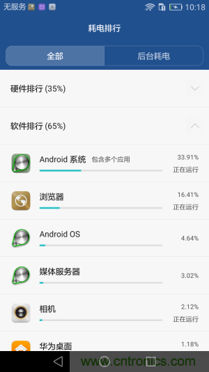 新旗舰Mate 8全评测：横空出世！能否延续一机难求？
