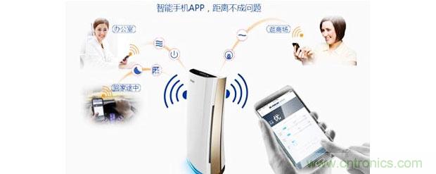 2015年度空气净化器行业，你不可不知的十大大事件盘点