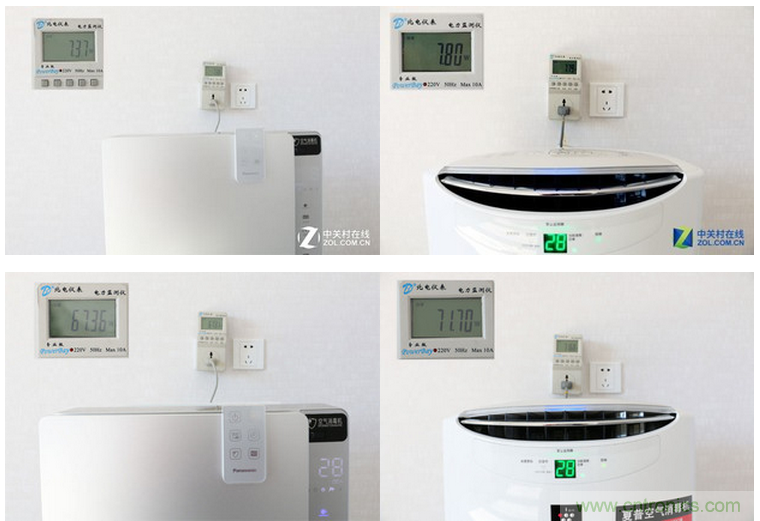 两款日系空气净化器对比评测:谁才是深层净化之王?