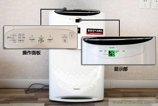 两款日系空气净化器对比评测:谁才是深层净化之王?