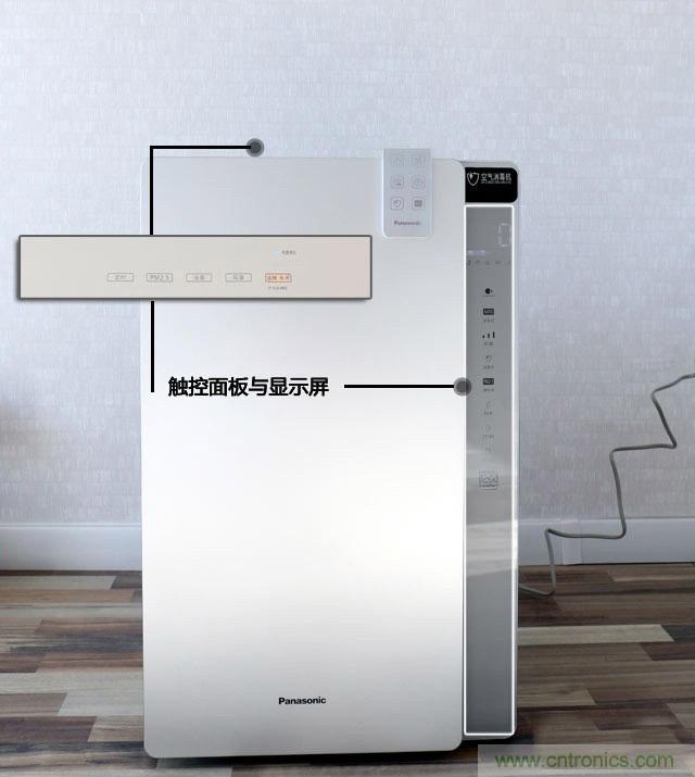 两款日系空气净化器对比评测:谁才是深层净化之王?